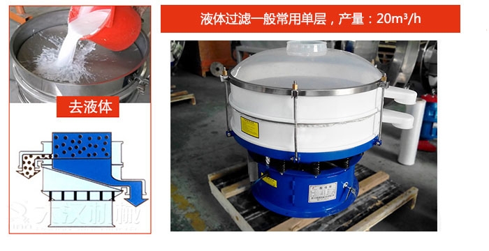 漿液過濾：液體過濾一般常用單層，產量：20m3/h