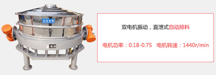 雙電機(jī)振動(dòng)，直泄式自動(dòng)排料電機(jī)功率：0.18-0.75   電機(jī)轉(zhuǎn)速：1440r/min。